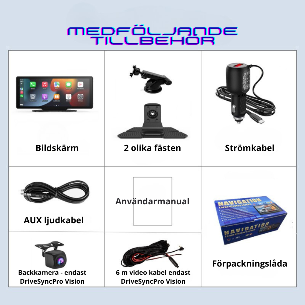 DriveSyncPro - Smart bildskärm